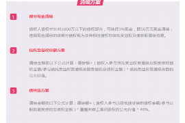 郴州遇到恶意拖欠？专业追讨公司帮您解决烦恼